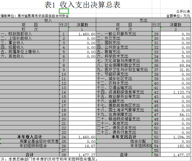U020190726422589634197.png